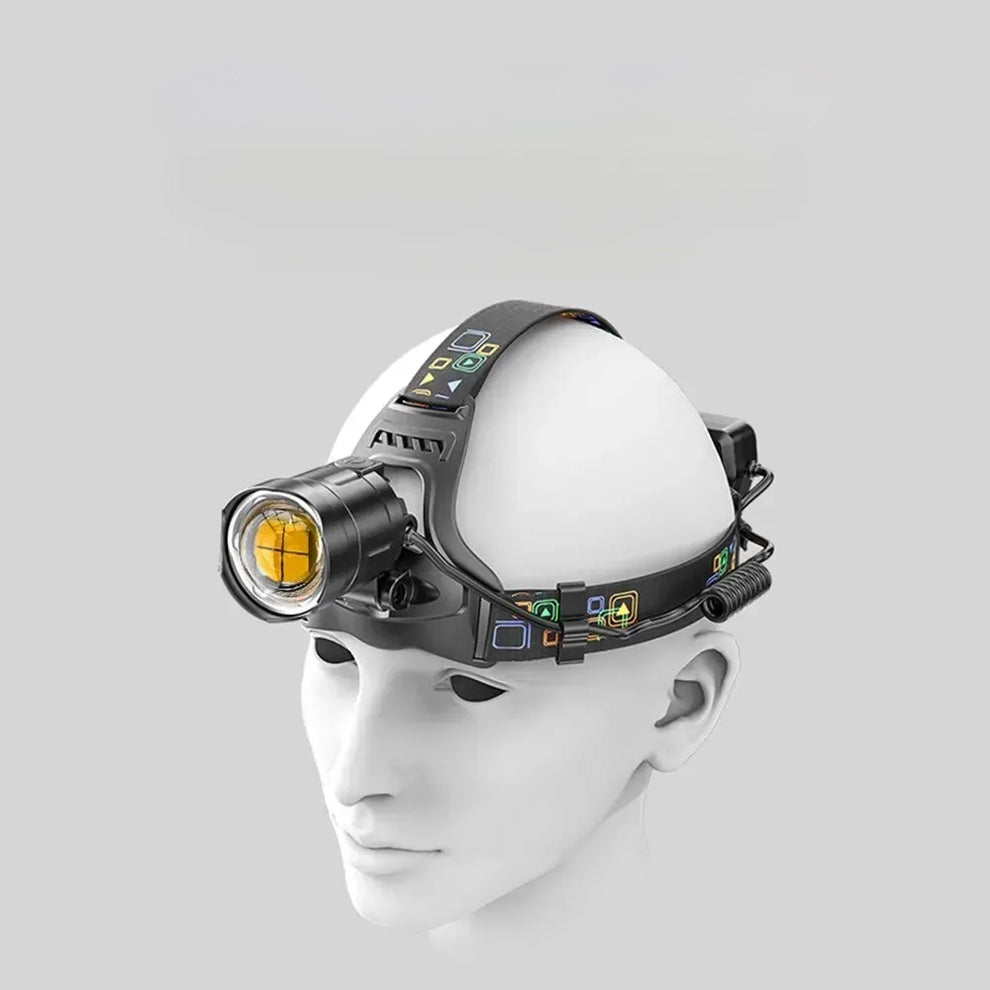ExpeditionXplorer™ - Super Bright LED Headlamp