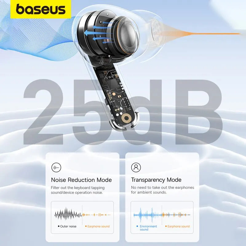 Baseus™ Bowie M1 Wireless Earphone, Noise Cancellation 