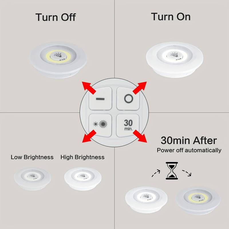 LuxGlow™ Dimmable LED Light (5 Lamps + Remote)